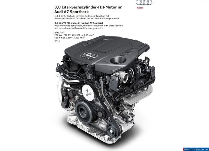 2015 Audi A7 Sportback - фотография 56 из 68