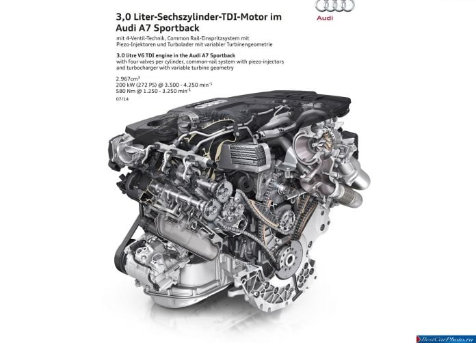 2015 Audi A7 Sportback - фотография 58 из 68
