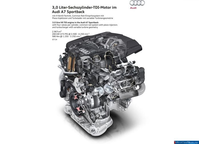 2015 Audi A7 Sportback - фотография 59 из 68