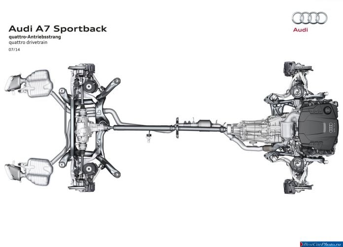 2015 Audi A7 Sportback - фотография 61 из 68