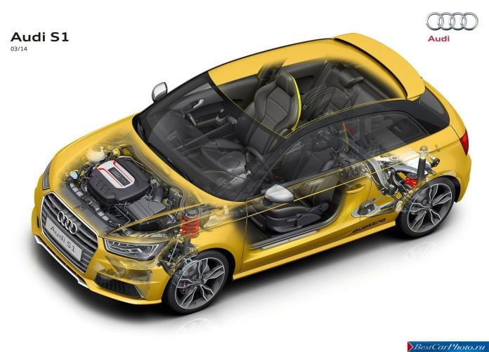 2015 Audi S1 - фотография 24 из 41
