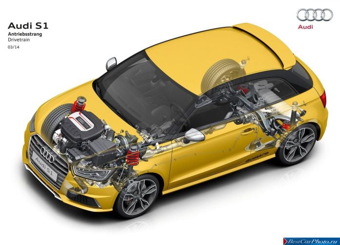 2015 Audi S1 - фотография 25 из 41