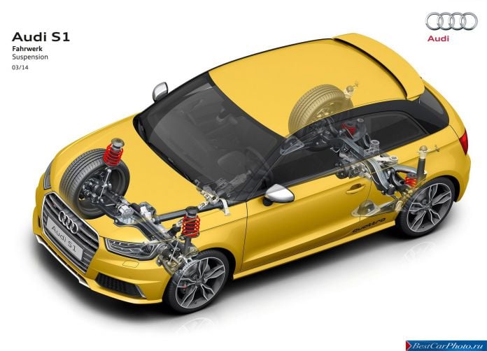 2015 Audi S1 - фотография 26 из 41