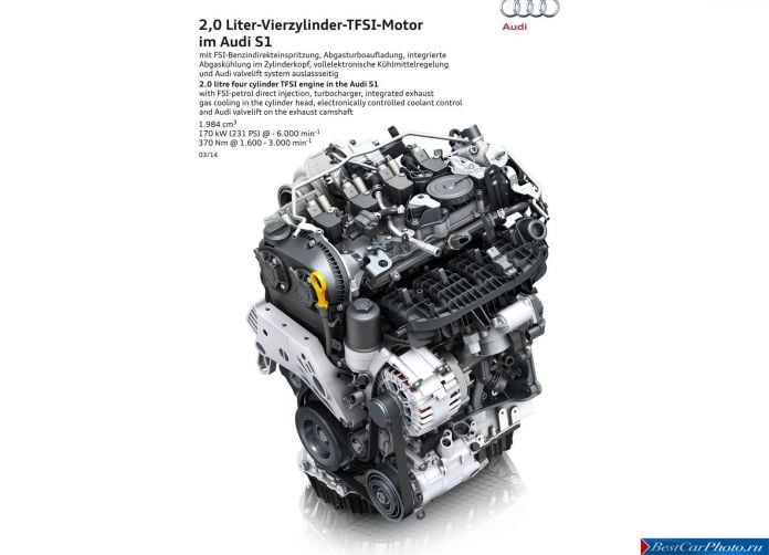2015 Audi S1 - фотография 40 из 41