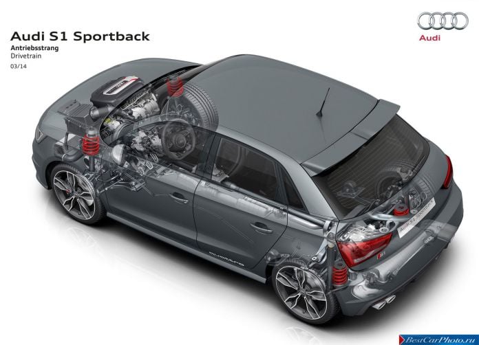 2015 Audi S1 Sportback - фотография 93 из 99