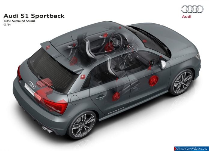 2015 Audi S1 Sportback - фотография 94 из 99