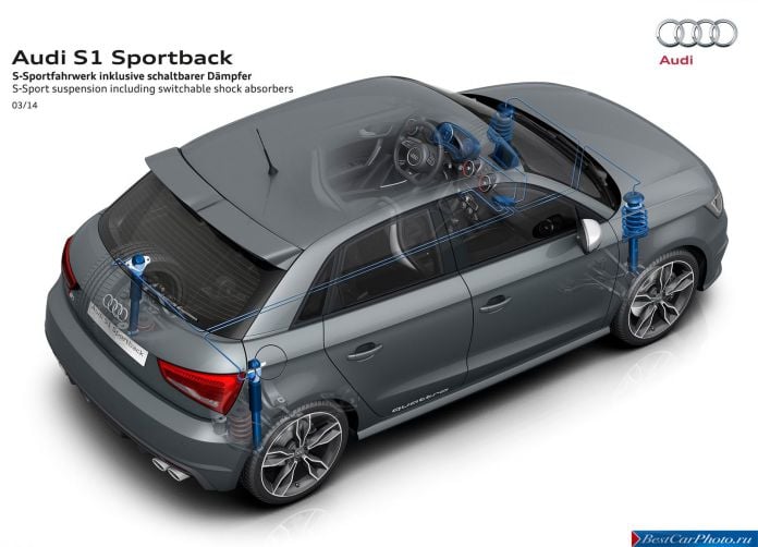 2015 Audi S1 Sportback - фотография 96 из 99