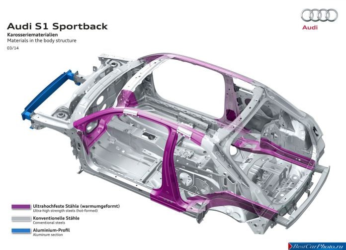 2015 Audi S1 Sportback - фотография 99 из 99
