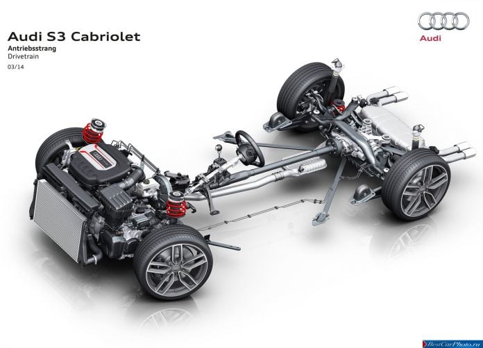 2015 Audi S3 Cabrio - фотография 34 из 38