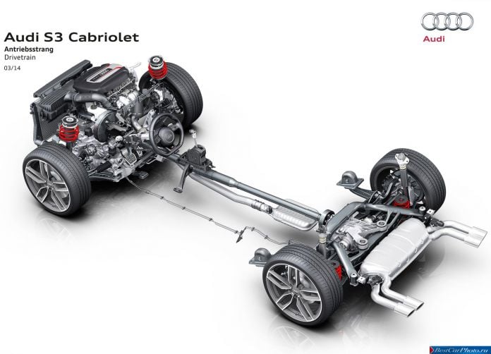 2015 Audi S3 Cabrio - фотография 35 из 38