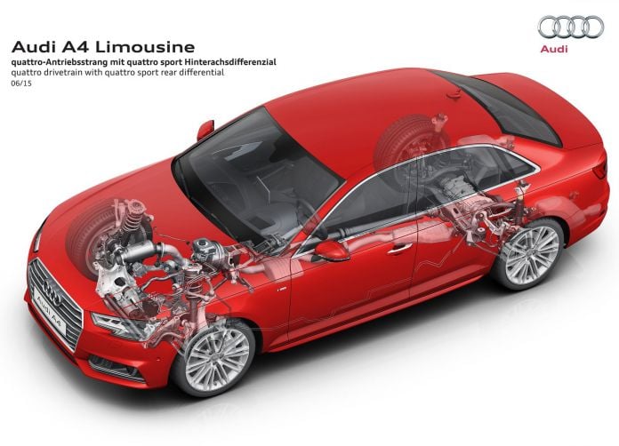 2016 Audi A4 - фотография 69 из 134 2016 Audi A4 - фотография 69 из 134