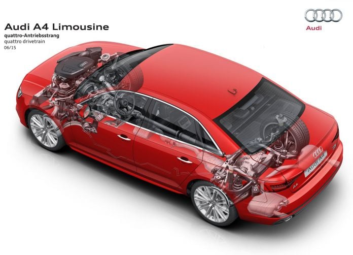 2016 Audi A4 - фотография 75 из 134 2016 Audi A4 - фотография 75 из 134
