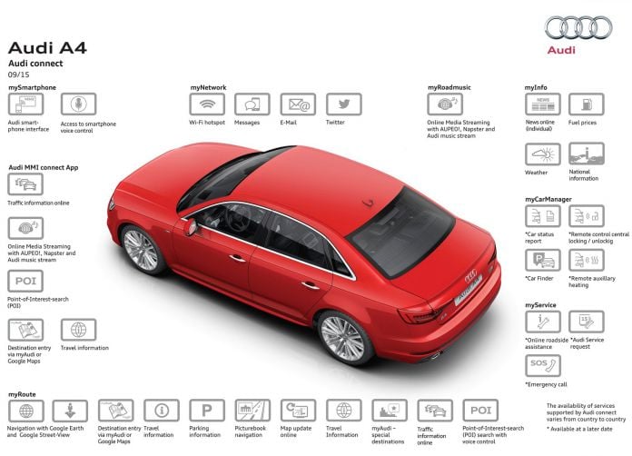 2016 Audi A4 - фотография 78 из 134