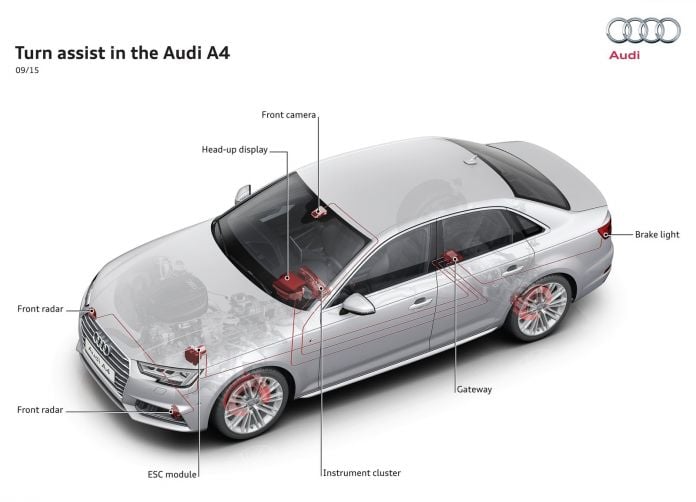 2016 Audi A4 - фотография 79 из 134