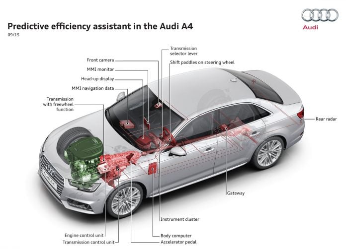 2016 Audi A4 - фотография 80 из 134 2016 Audi A4 - фотография 80 из 134