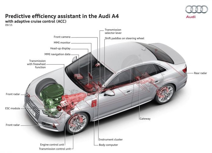 2016 Audi A4 - фотография 81 из 134 2016 Audi A4 - фотография 81 из 134