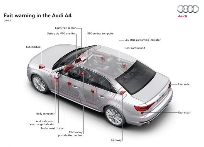 2016 Audi A4 - фотография 84 из 134 2016 Audi A4 - фотография 84 из 134