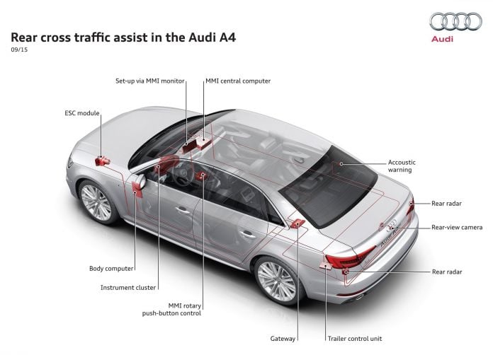 2016 Audi A4 - фотография 85 из 134 2016 Audi A4 - фотография 85 из 134