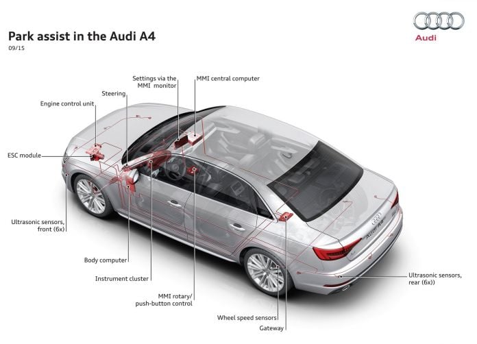 2016 Audi A4 - фотография 86 из 134 2016 Audi A4 - фотография 86 из 134