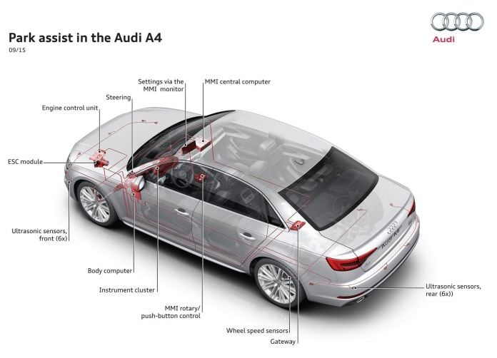 2016 Audi A4 - фотография 86 из 134