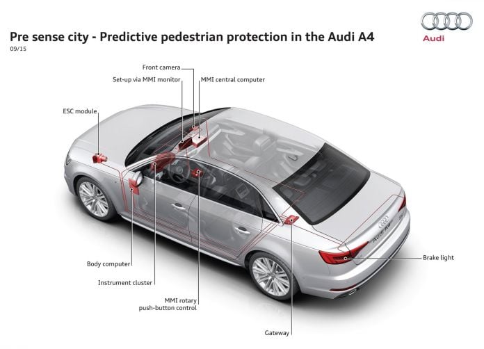 2016 Audi A4 - фотография 87 из 134 2016 Audi A4 - фотография 87 из 134