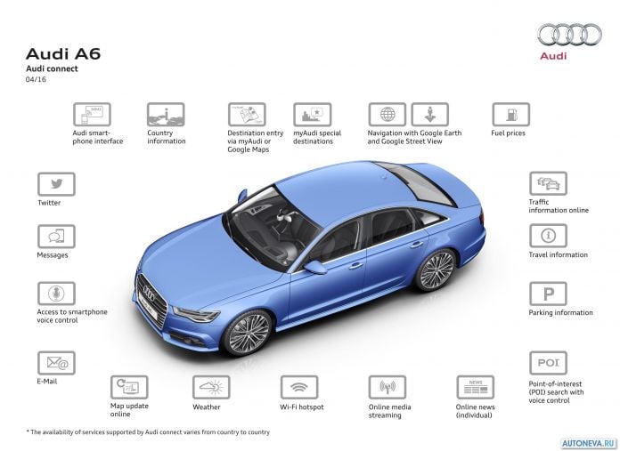 2016 Audi A6 - фотография 26 из 30