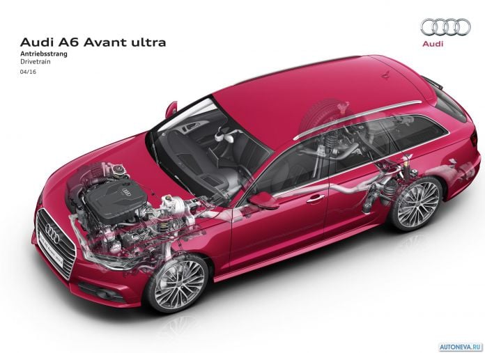 2016 Audi A6 Avant - фотография 18 из 20