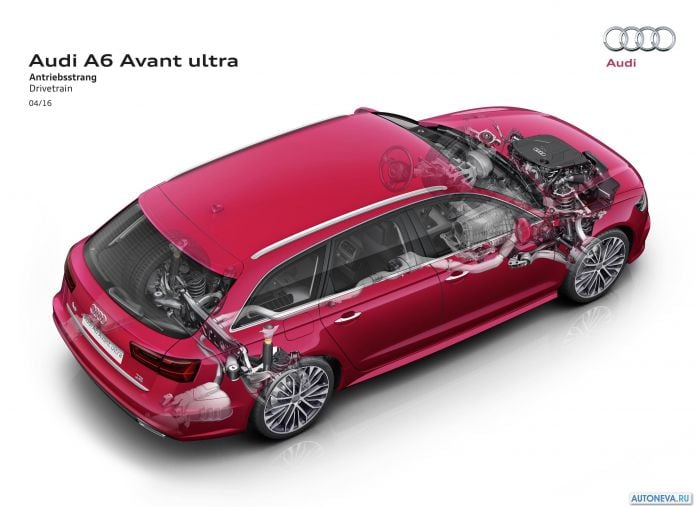 2016 Audi A6 Avant - фотография 19 из 20