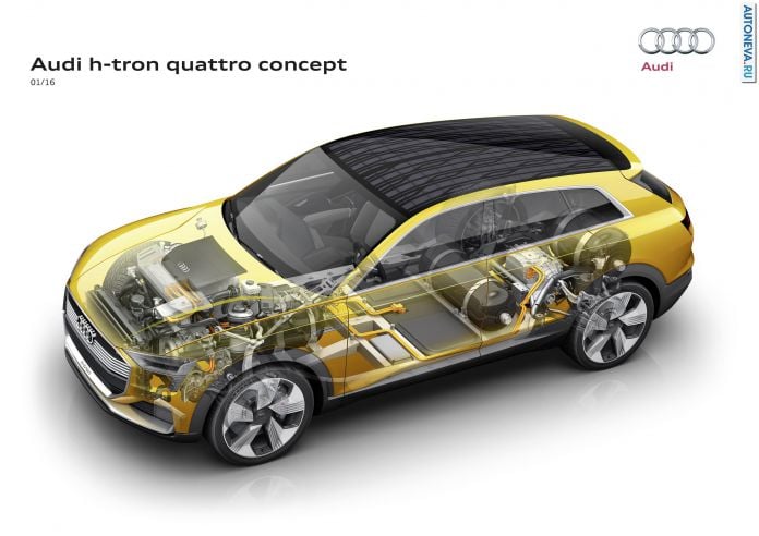 2016 Audi H-Tron Quattro Concept - фотография 19 из 25