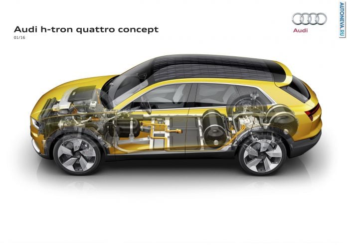 2016 Audi H-Tron Quattro Concept - фотография 20 из 25
