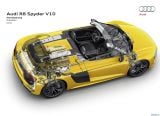 audi_2016_r8_v10_spyder_037.jpg