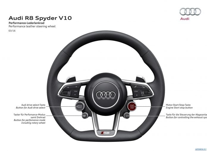 2016 Audi R8 V10 Spyder - фотография 39 из 39