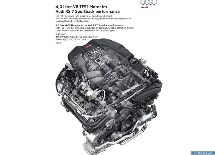 2016 Audi RS7 Sportback Performance - фотография 25 из 27