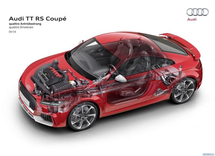 2016 Audi TT RS Coupe - фотография 43 из 45