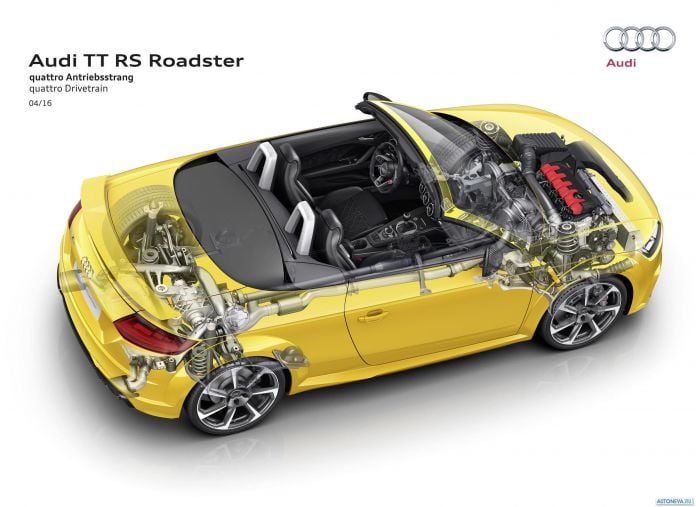 2016 Audi TT RS Roadster - фотография 39 из 41