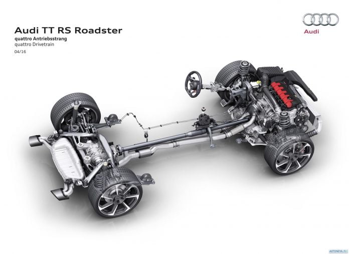 2016 Audi TT RS Roadster - фотография 40 из 41