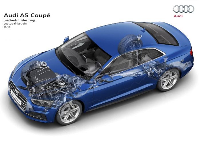 2017 Audi A5 Coupe - фотография 63 из 101