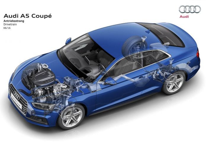 2017 Audi A5 Coupe - фотография 64 из 101