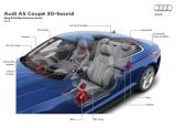 audi_2017_a5_coupe_084.jpg