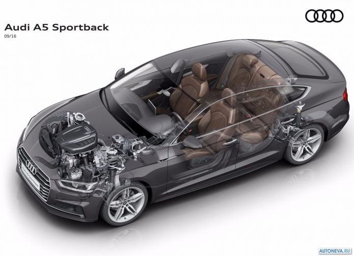 2017 Audi A5 Sportback - фотография 104 из 133