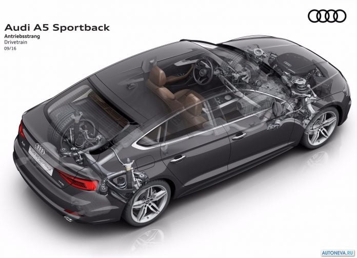 2017 Audi A5 Sportback - фотография 107 из 133
