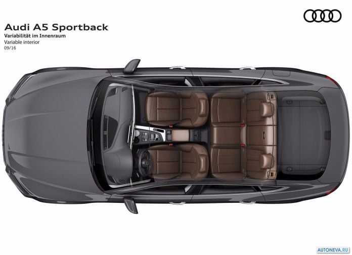 2017 Audi A5 Sportback - фотография 109 из 133