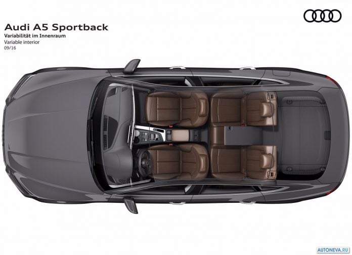 2017 Audi A5 Sportback - фотография 110 из 133