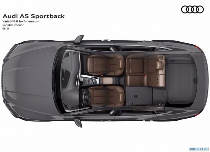 2017 Audi A5 Sportback - фотография 111 из 133