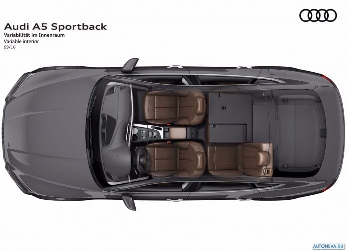 2017 Audi A5 Sportback - фотография 112 из 133