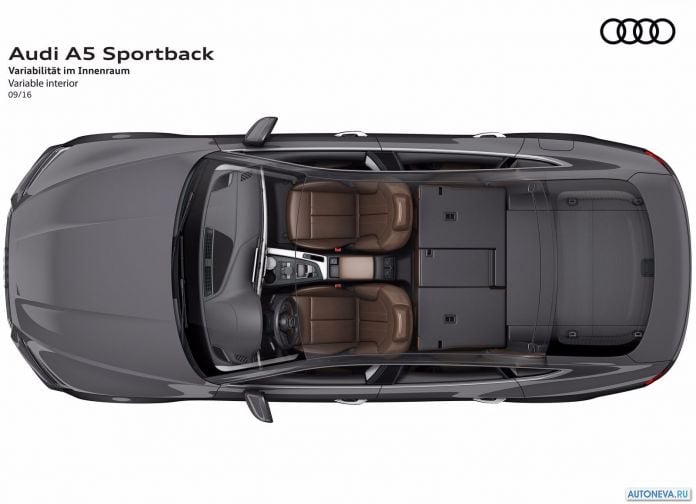 2017 Audi A5 Sportback - фотография 113 из 133