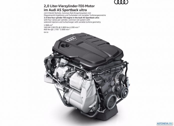 2017 Audi A5 Sportback - фотография 118 из 133