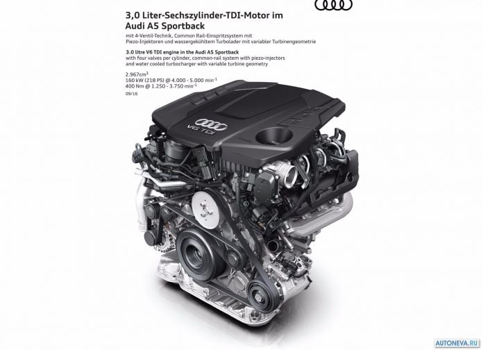 2017 Audi A5 Sportback - фотография 119 из 133
