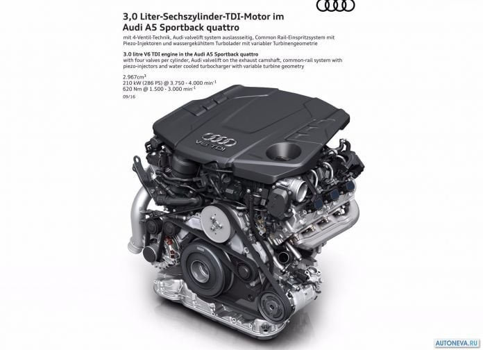 2017 Audi A5 Sportback - фотография 120 из 133