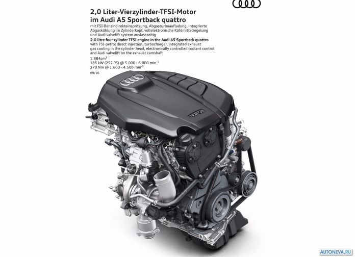 2017 Audi A5 Sportback - фотография 121 из 133